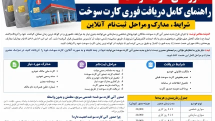 صدور آنی کارت سوخت به کجا رسید؟ | ثبت درخواست آنلاین کارت سوخت آغاز شد | کارت سوخت فقط یک روزه صادر می شود