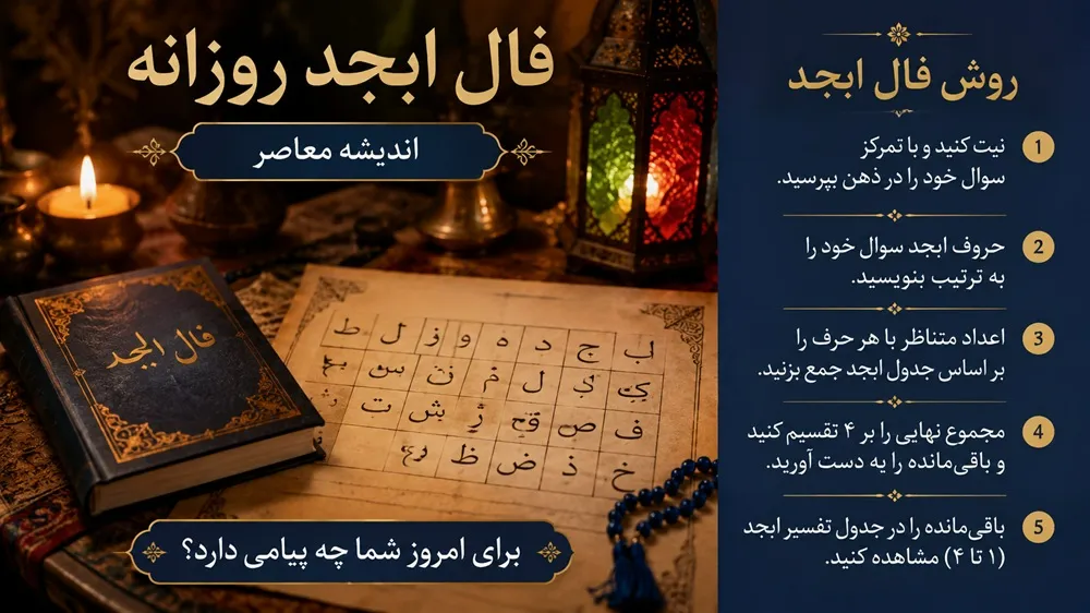 فال ابجد فردا سه شنبه 16 تیر 1405 | رمزگشایی از طالع عشق، کار و ثروت با حروف ابجد
