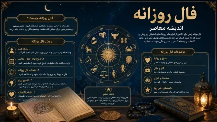 فال روزانه امروز دوشنبه 15 تیر 1405 | فال متولدین همه ماه ها | پیش بینی اتفاقات عاشقانه، مالی و کاری