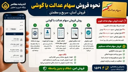 نحوه فروش سهام عدالت با گوشی/ قیمت فروش سهام عدالت فوری+ فروش سهام عدالت مستقیم