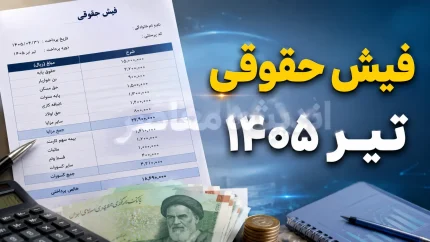 خبر مهم برای نیروهای شرکتی؛ شیوه پرداخت حقوق تغییر می‌کند، آخرین جزئیات را بخوانید / پرداخت حقوق نیروهای شرکتی وارد فاز جدید شد؛ جزئیات تصمیم تازه و نحوه اجرای آن
