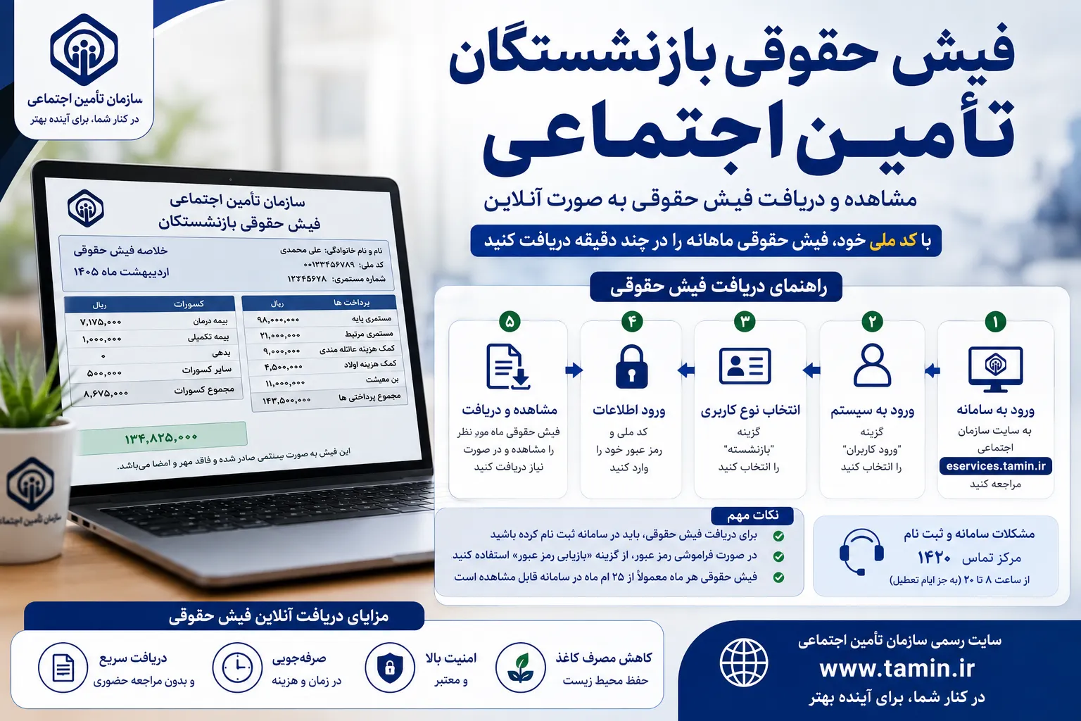 فیش حقوقی بازنشستگان تامین اجتماعی | دریافت فیش حقوقی بازنشستگان تامین اجتماعی با کد ملی | راهنمای ورود به سامانه فیش حقوقی تامین اجتماعی 1405