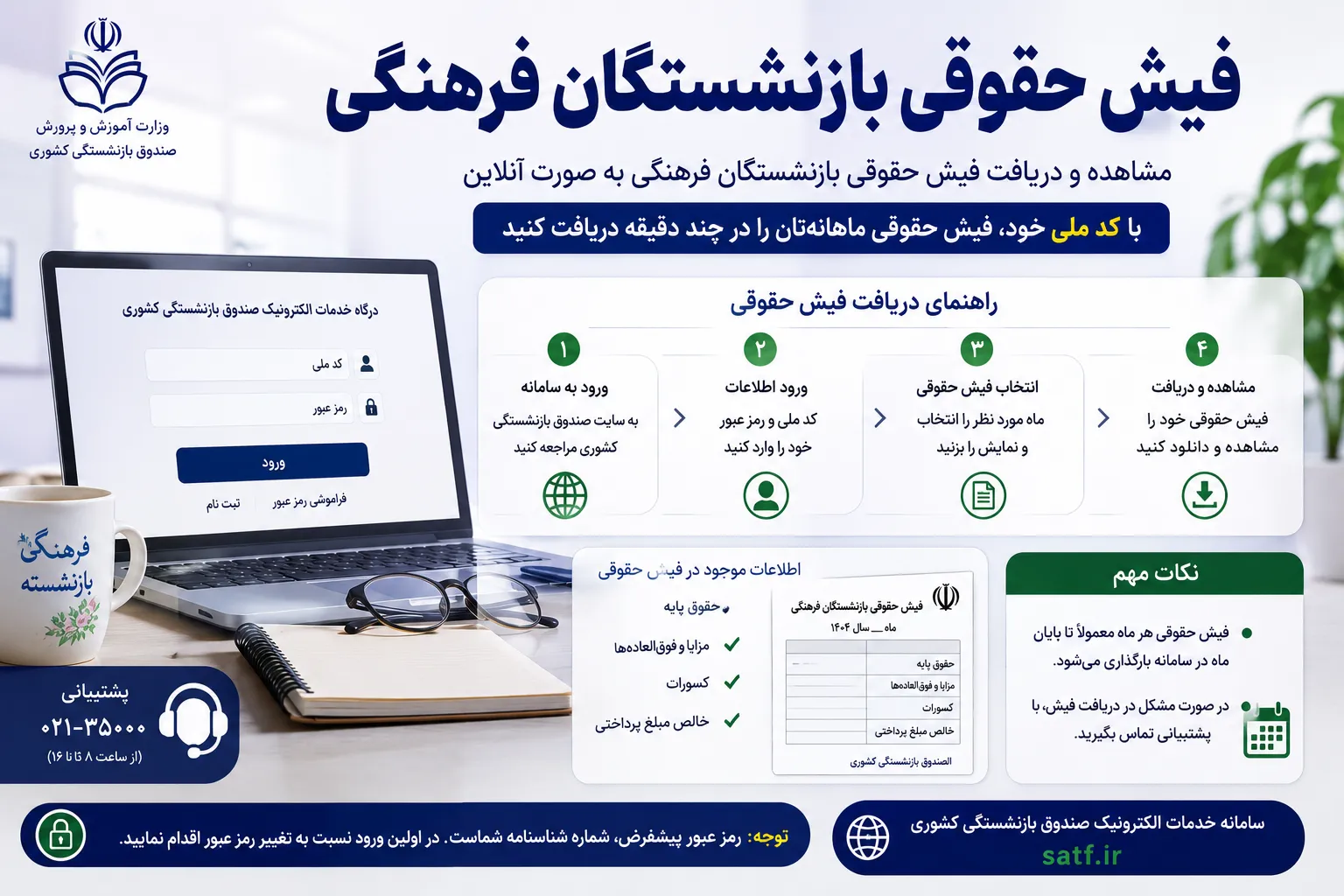 فیش حقوقی بازنشستگان فرهنگی | sabasrm ir صندوق بازنشستگی کشوری فیش حقوقی | نحوه دریافت فیش حقوقی بازنشستگان فرهنگی از سامانه صبا