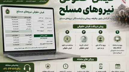 فیش حقوقی نیروهای مسلح | فیش حقوقی بازنشستگان نیروهای مسلح از سامانه ساتا | نحوه مشاهده و دانلود فیش حقوقی نیروهای مسلح 1405