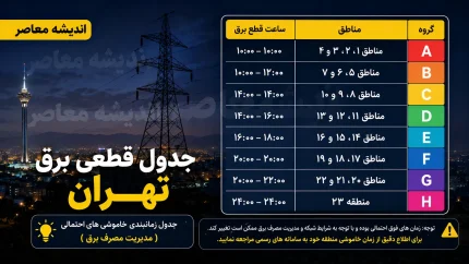 جدول قطعی برق تهران امروز چهارشنبه 7 مرداد 1405 | ساعت خاموشی مناطق تهران | استعلام برنامه قطعی برق تهران