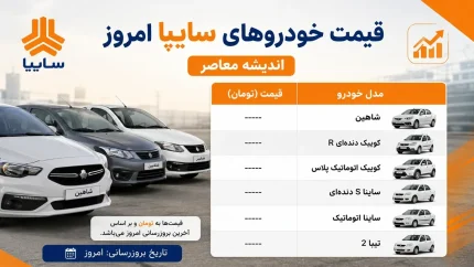 قیمت خودروهای سایپا امروز چهارشنبه 17 تیر 1405 | جدول قیمت محصولات سایپا در بازار | شاهین، اطلس، سهند و کوییک چند شدند؟