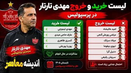 نقل و انتقالات پرسپولیس | 5 خرید جدید تارتار در آستانه رونمایی | لیست خروجی سرخپوشان هم مشخص شد