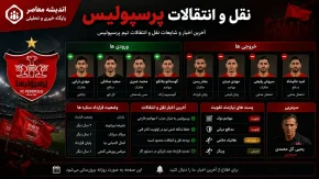 آخرین اخبار نقل و انتقالات پرسپولیس امروز ۱۵ تیر ۱۴۰۵ | تارتار در تکاپوی جذب ستاره ها | فهرست خرید و خروج سرخ ها کامل شد