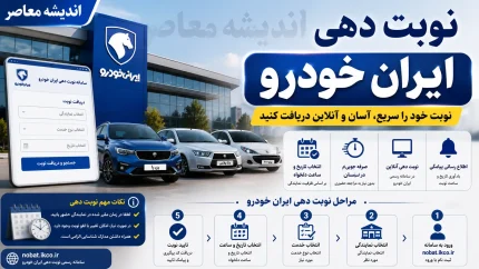 نوبت دهی ایران خودرو | دریافت نوبت نمایندگی ایران خودرو | ثبت اینترنتی نوبت خدمات پس از فروش ایران خودرو