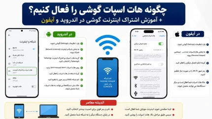 آموزش فعال سازی هات اسپات گوشی؛ ساده ترین روش اشتراک اینترنت در اندروید و آیفون