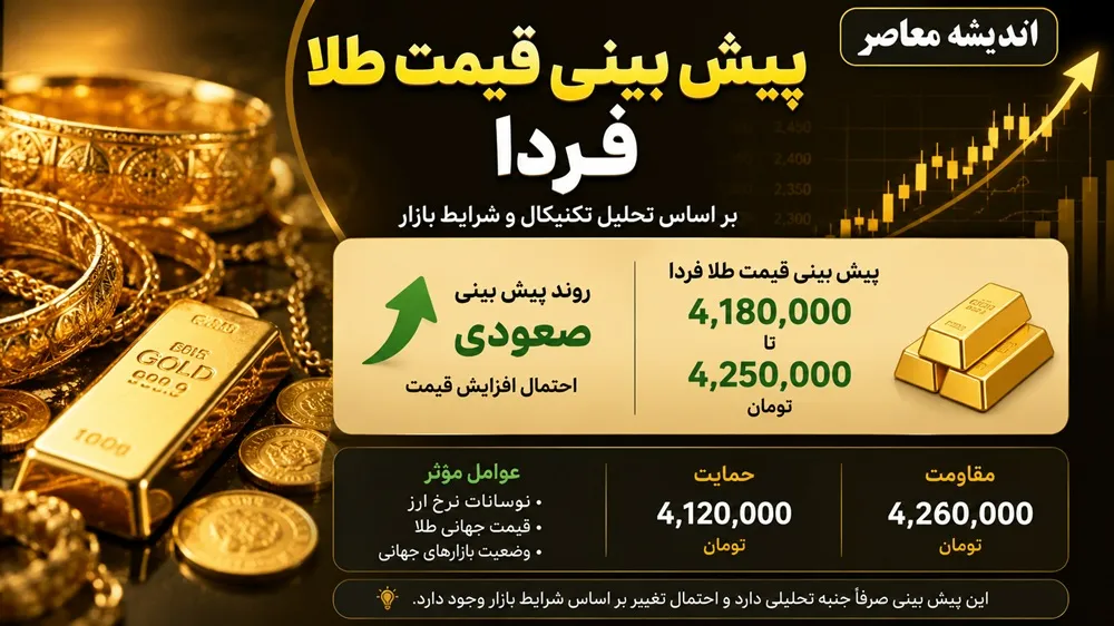 پیش بینی قیمت طلا فردا چهارشنبه ۱۷ تیر ۱۴۰۵ | طلا صعودی می شود یا نزولی؟ | آخرین تحلیل بازار طلا و سکه