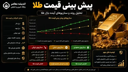 پیش بینی قیمت طلا فردا سه شنبه ۱۶ تیر ۱۴۰۵ | بازار طلا در انتظار سیگنال جدید | طلا صعودی می شود یا نزولی؟