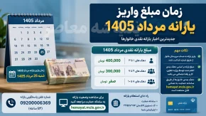 زمان و مبلغ واریز یارانه مرداد 1405 | یارانه نقدی مرداد چه زمانی واریز می شود؟ | جدول مبلغ یارانه دهک ها