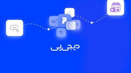 معرفی سامانه‌های دریافت وام نقدی و خرید کالا در کمترین زمان