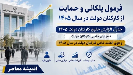 فرمول پلکانی و حمایت از کارکنان دولت در سال ۱۴۰۵ / جدول افزایش حقوق کارکنان دولت ۱۴۰۵ + مزایای جانبی کارکنان دولت و فوق العاده خاص کارکنان دولت در سال 1405