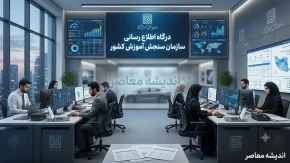 سایت رسمی سازمان سنجش آموزش کشور به آدرس sanjesh.org + راهنمای کامل خدمات ثبت نام، اعلام نتایج و اعتراض به آزمون‌های سراسری