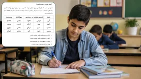 آزمون تیزهوشان ششم به هفتم؛ مسیر درست آمادگی و نکاتی که والدین باید بدانند