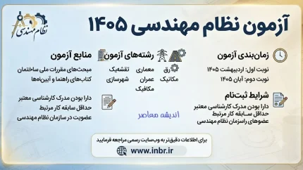 ثبت نام آزمون نظام مهندسی ۱۴۰۵ تمدید شد؛ مهلت تا ۱۳ مرداد + شرایط و مدارک کامل