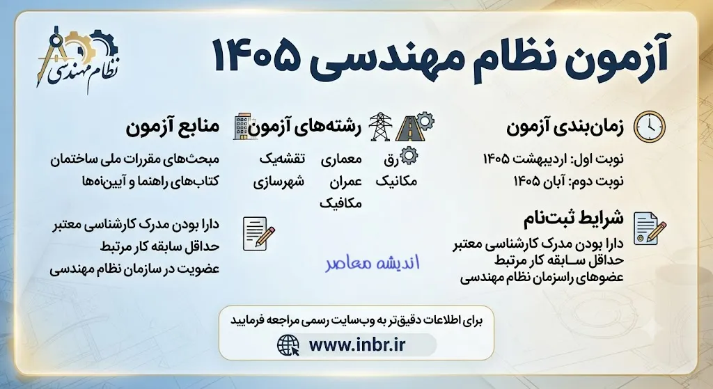 ثبت نام آزمون نظام مهندسی ۱۴۰۵ تمدید شد؛ مهلت تا ۱۳ مرداد + شرایط و مدارک کامل