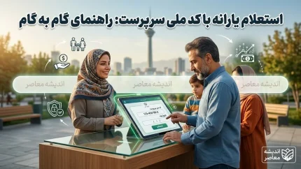 استعلام یارانه با کد ملی سرپرست؛ ورود به سامانه حمایت و مشاهده دهک درآمدی