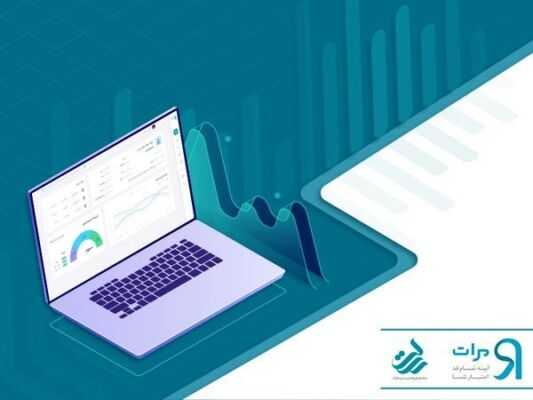 سامانه اعتبارسنجی بانکی؛ از استعلام رتبه اعتباری تا تأثیر آن بر دریافت وام و خرید اقساطی