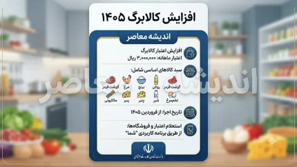 مبلغ دقیق کالابرگ مرداد 1405 اعلام شد | اعتبار یک میلیون تومانی کالابرگ برای هر نفر | زمان شارژ کالابرگ الکترونیکی مرداد ۱۴۰۵