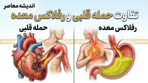 تفاوت حمله قلبی و رفلاکس معده؛ راهنمای کامل تشخیص دو عارضه با علائم مشابه