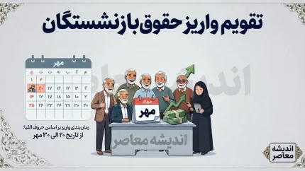 تقویم واریز حقوق بازنشستگان مرداد ۱۴۰۵ + جدول زمانی بر اساس حروف الفبا