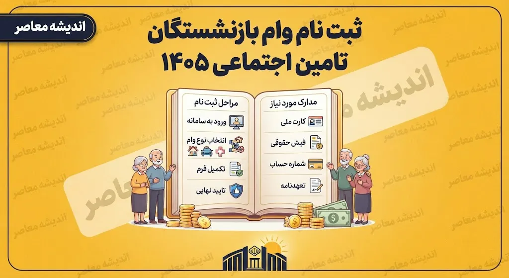 ثبت نام وام بازنشستگان تامین اجتماعی ۱۴۰۵ | شرایط وام ۶۰ میلیونی، نحوه ثبت درخواست و زمان واریز