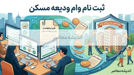 ثبت نام وام ودیعه مسکن ۱۴۰۵ | شرایط، مبلغ وام، سامانه ثبت نام و راهنمای دریافت تسهیلات مستاجران