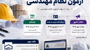 inbr.ir چیست؟ | ورود به سامانه آزمون نظام مهندسی ۱۴۰۵ | ثبت‌نام، دریافت کارت ورود به جلسه و مشاهده نتایج آزمون