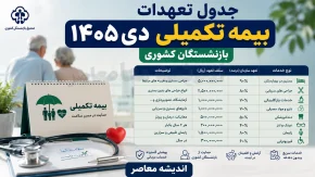 جدول تعهدات بیمه تکمیلی دی ۱۴۰۵ ویژه بازنشستگان کشوری + جزئیات دو طرح و سقف پوشش ها