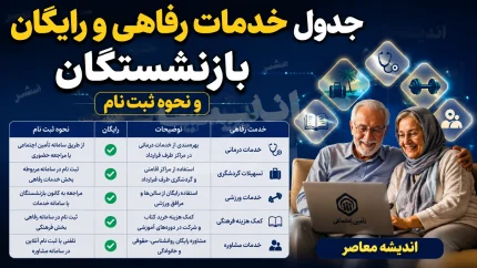 جدول خدمات رفاهی و رایگان بازنشستگان و نحوه ثبت نام/ ثبت نام سفر رایگان برای بازنشستگان تأمین اجتماعی