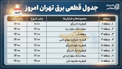 جدول قطعی برق تهران امروز دوشنبه ۲ شهریور ۱۴۰۵ | ساعت خاموشی مناطق تهران اعلام شد + نحوه استعلام