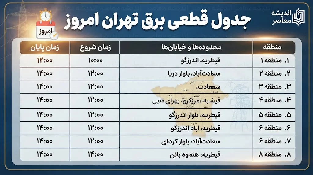 جدول قطعی برق تهران امروز دوشنبه ۲ شهریور ۱۴۰۵ | ساعت خاموشی مناطق تهران اعلام شد + نحوه استعلام
