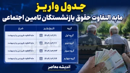 جدول واریز مابه التفاوت حقوق بازنشستگان تامین اجتماعی ۱۴۰۵؛ زمان پرداخت معوقات فروردین و اردیبهشت اعلام شد؟