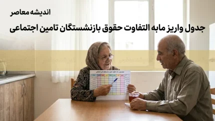 جدول زمان‌بندی واریز مابه‌التفاوت حقوق بازنشستگان تامین اجتماعی؛ وعده‌ها و آخرین وضعیت پرداخت از ۹ شهریور