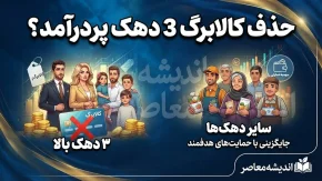 حذف کالابرگ ۳ دهک پردرآمد؟ آخرین تصمیم دولت و جزئیات جدید+ جدول خلاصه تصمیم دولت درباره حذف کالابرگ ۳ دهک