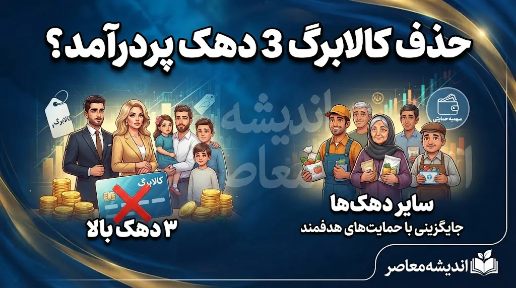حذف کالابرگ ۳ دهک پردرآمد؟ آخرین تصمیم دولت و جزئیات جدید+ جدول خلاصه تصمیم دولت درباره حذف کالابرگ ۳ دهک