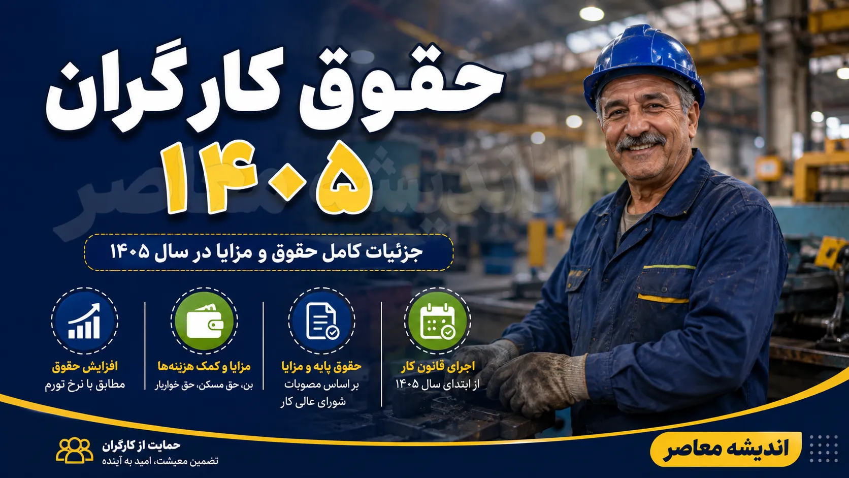 ابلاغ بخشنامه حقوق کارگران ۱۴۰۵؛ رشد ۶۰ درصدی حقوق پایه و جدول کامل دریافتی ماهانه + حق مسکن ۳ میلیون تومانی