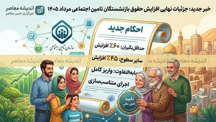 صدور احکام جدید بازنشستگان تامین اجتماعی؛ افزایش ۶۰ درصدی حداقلبگیران و تکمیل متناسب‌سازی در ۱۴۰۵