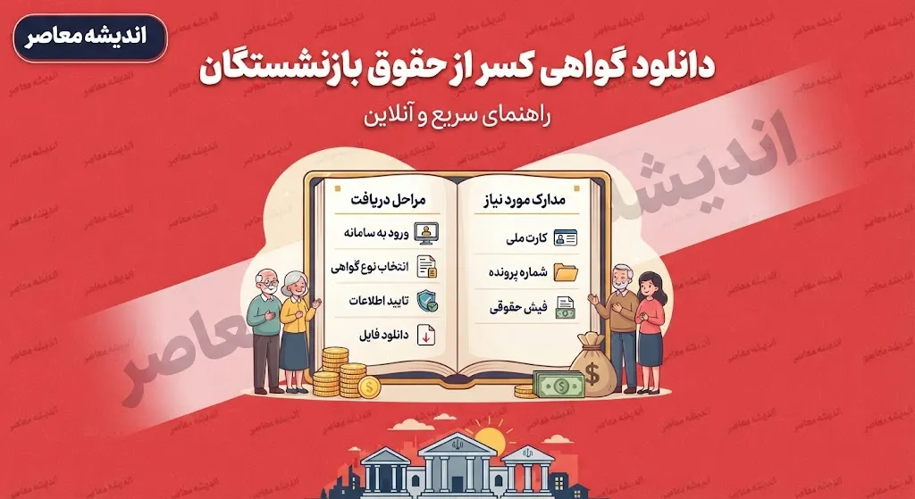 دانلود گواهی کسر از حقوق بازنشستگان | راهنمای دریافت اینترنتی گواهی کسر از حقوق