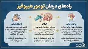 راه‌های درمان تومور هیپوفیز؛ از دارودرمانی تا جراحی پیشرفته