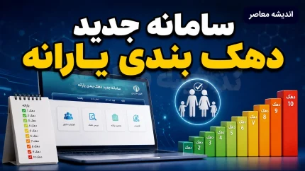 سامانه جدید دهک بندی یارانه ۱۴۰۵ | ورود به سامانه حمایت، استعلام دهک خانوار و ثبت اعتراض به دهک بندی یارانه