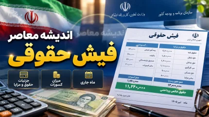 دریافت فیش حقوقی بازنشستگان از طریق کد ملی | راهنمای کامل مشاهده و دانلود فیش حقوقی