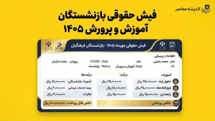 فیش حقوقی بازنشستگان آموزش و پرورش ۱۴۰۵ | دریافت و دانلود فیش حقوقی بازنشستگان با کد ملی از سامانه cspf.ir