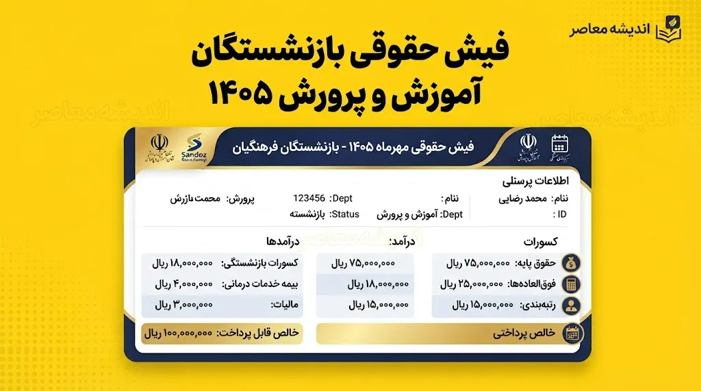 فیش حقوقی بازنشستگان آموزش و پرورش ۱۴۰۵ | دریافت و دانلود فیش حقوقی بازنشستگان با کد ملی از سامانه cspf.ir