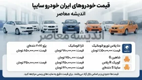 قیمت خودروهای ایران خودرو و سایپا امروز شنبه 10 مرداد 1405 | آخرین قیمت بازار محصولات ایران خودرو و سایپا | جدول قیمت خودرو امروز