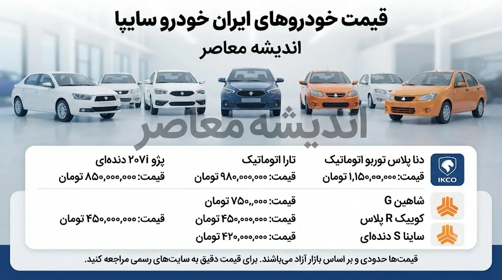 قیمت خودروهای ایران خودرو و سایپا امروز شنبه 10 مرداد 1405 | آخرین قیمت بازار محصولات ایران خودرو و سایپا | جدول قیمت خودرو امروز