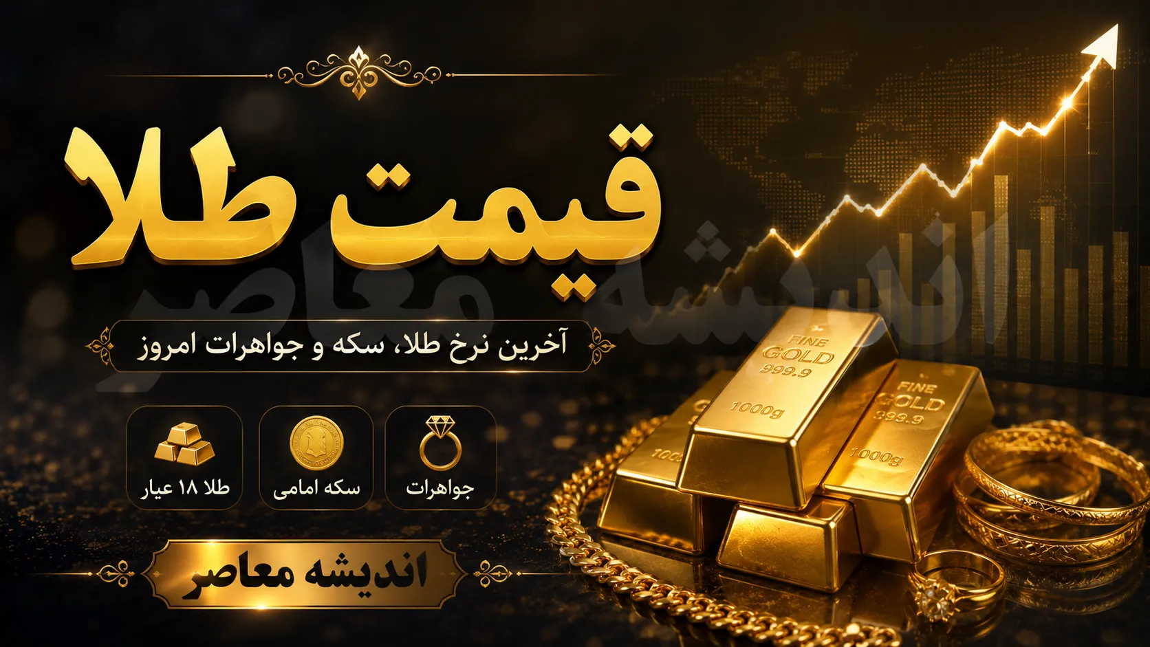 طلا عقب نشست؛ قیمت طلای ۱۸ عیار امروز ۲۴ مرداد وارد مسیر کاهشی شد! / خبر مهم برای خریداران طلا؛ هر گرم طلای ۱۸ عیار ارزان‌تر شد، قیمت جدید را ببینید / ترمز قیمت طلا کشیده شد؛ نرخ طلای ۱۸ عیار امروز به ۱۹ میلیون تومان رسید + جزئیات